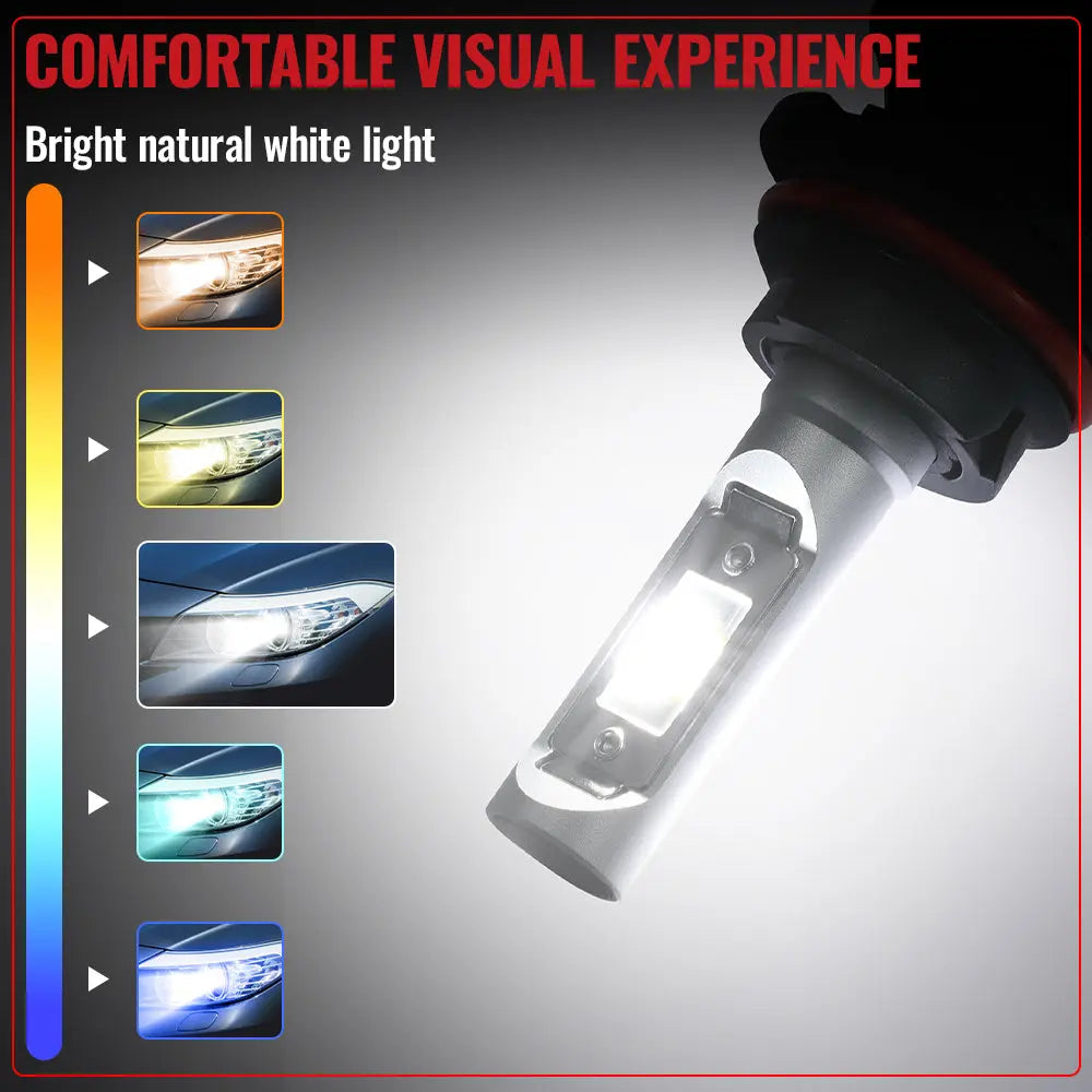 9007 HB5 LED Headlight Bulbs White15W 3000LM 6000K| 2 Bulbs for Chevy/Ford/Dodge/Jeep/Nissan/Honda Flashark