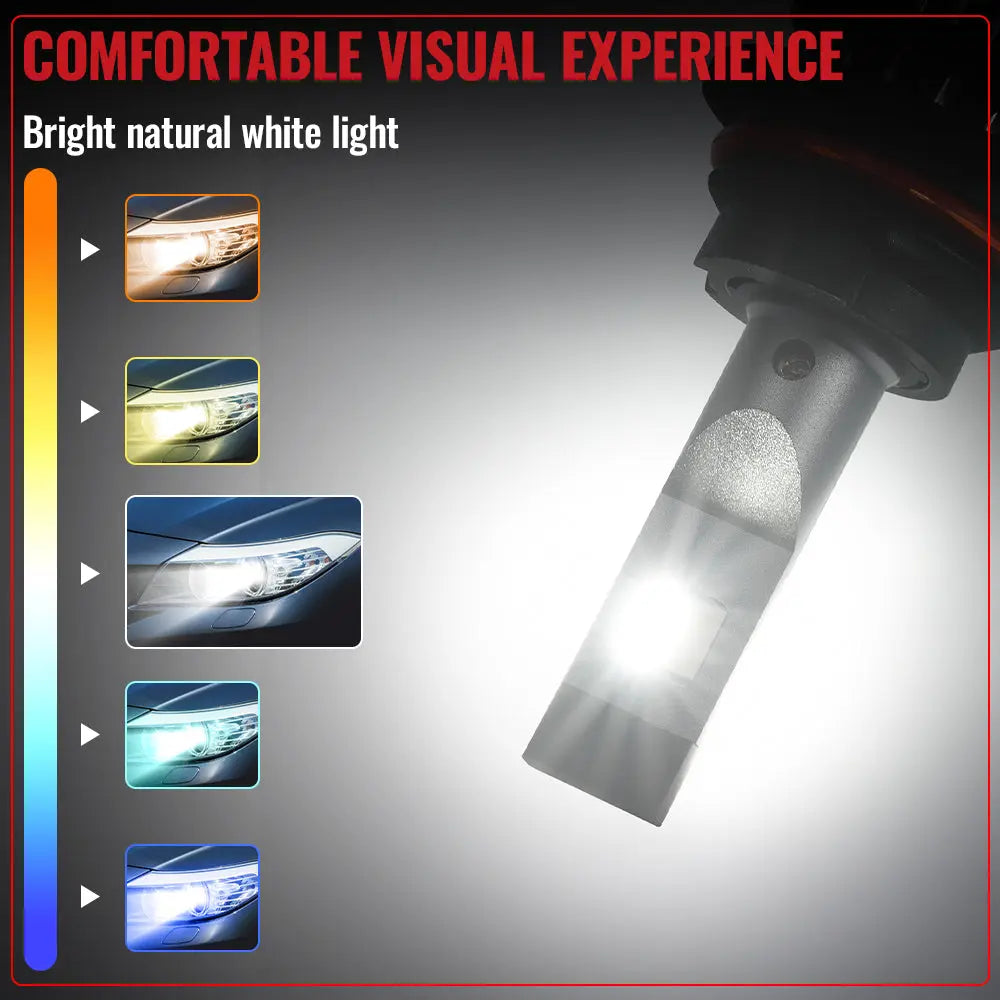 9007 HB5 LED Headlight Bulbs 50W 20000LM 6000K | 2 Bulbs for Chevy/Ford/Dodge/Jeep/Nissan/Honda Flashark