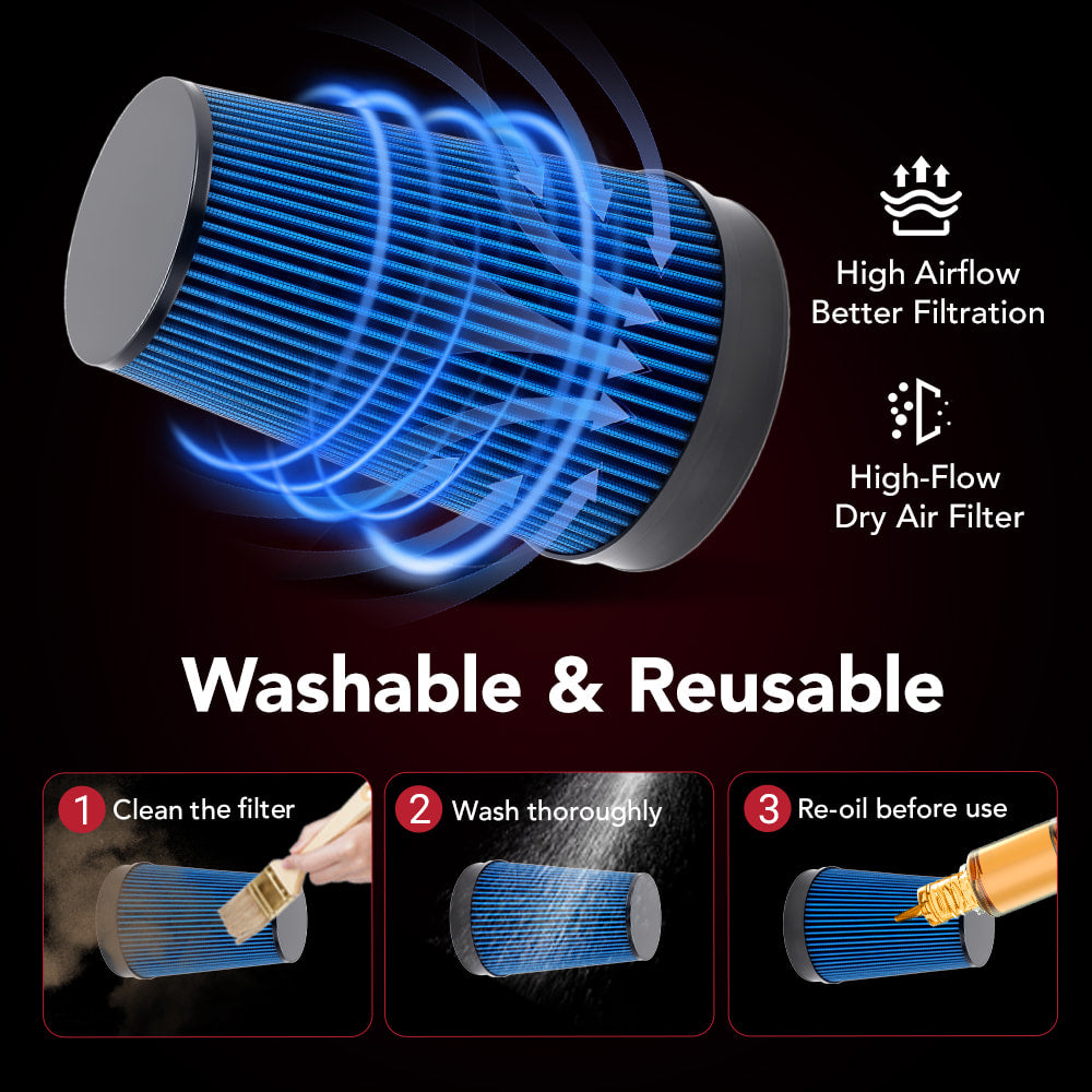 Cold Air Intake Kit For 1999-2006 Sierra, Silverado, Yukon, Tahoe, Suburban, Avalanche, Escalade 4.8/5.3/6.0L Vortec V8