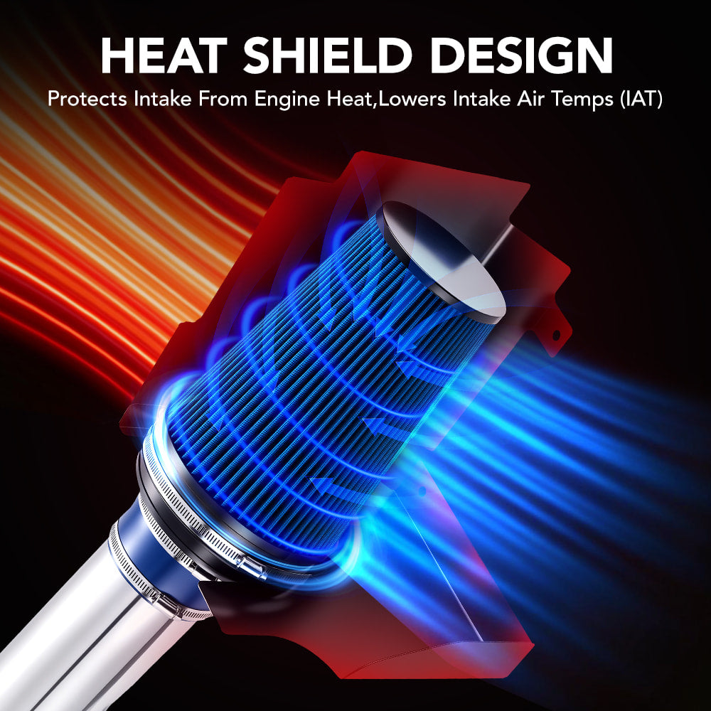 Cold Air Intake Kit For 1999-2006 Sierra, Silverado, Yukon, Tahoe, Suburban, Avalanche, Escalade 4.8/5.3/6.0L Vortec V8