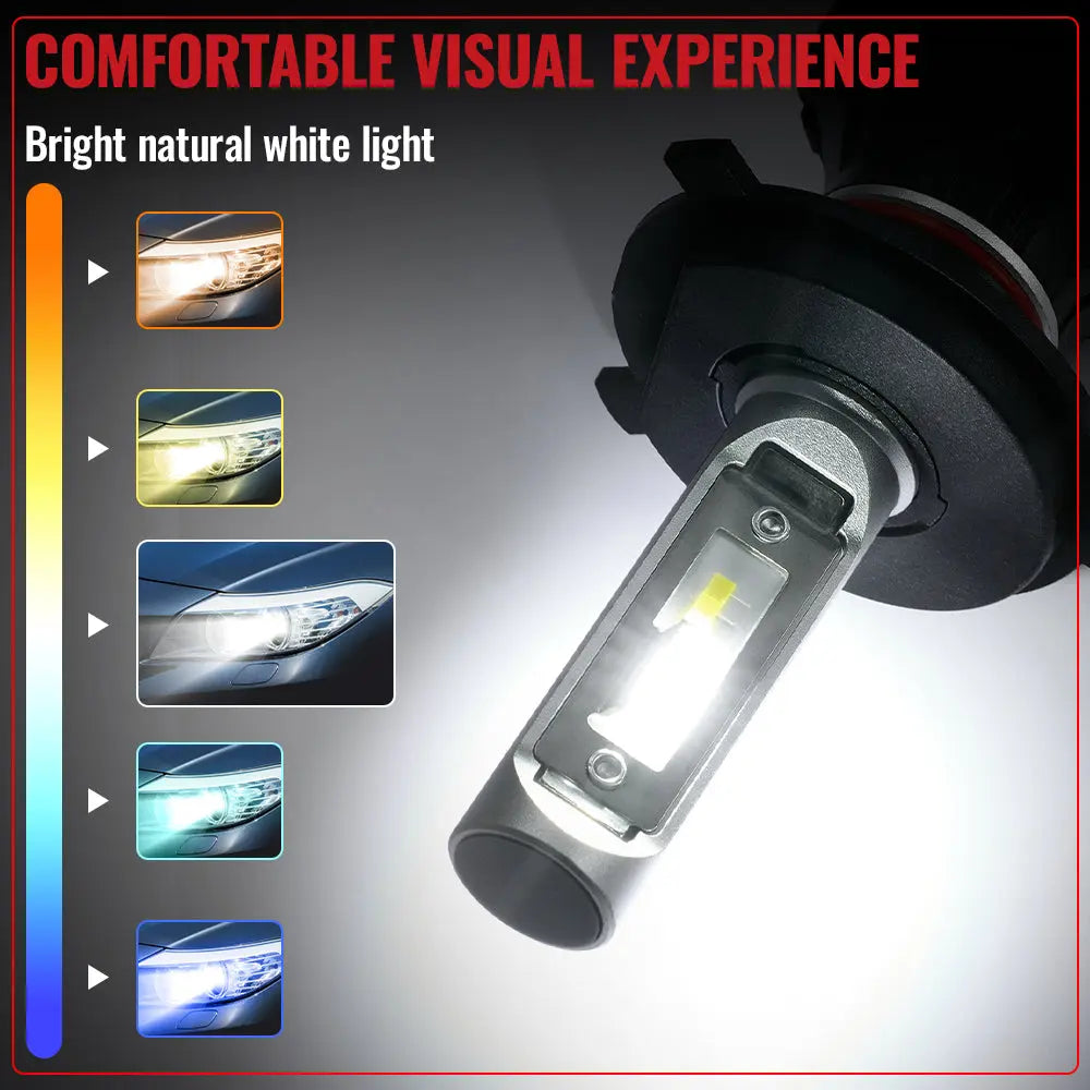 H4/9003/HB2 LED Headlight Bulbs 100W 6000K 14000LM White Dual-function 2Pcs for Chevrolet/Ford/GMC//BMV/Dodge/Honda/Nissan/Jeep Flashark