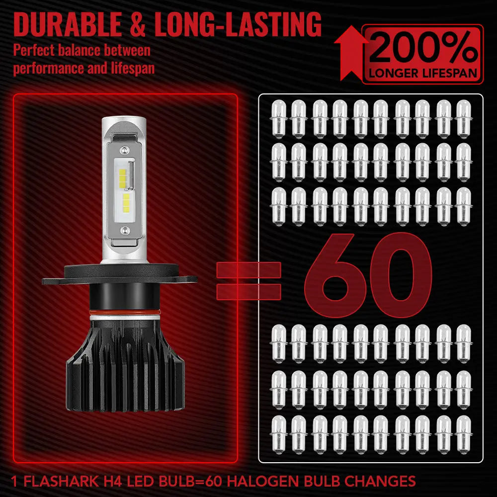 H4/9003/HB2 LED Headlight Bulbs 100W 6000K 14000LM White Dual-function 2Pcs for Chevrolet/Ford/GMC//BMV/Dodge/Honda/Nissan/Jeep Flashark