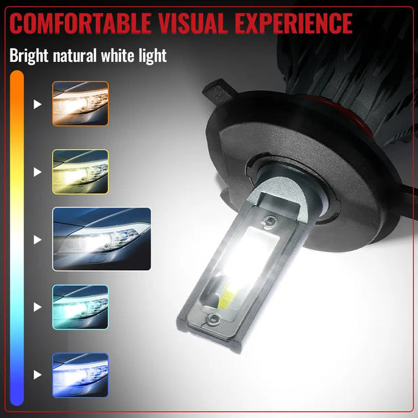 H4/9003/HB2 LED Headlight Bulbs 120W 6500K 13000LM White Dual-function 2Pcs for Chevrolet/Ford/GMC//BMV/Dodge/Honda/Nissan/Jeep Flashark