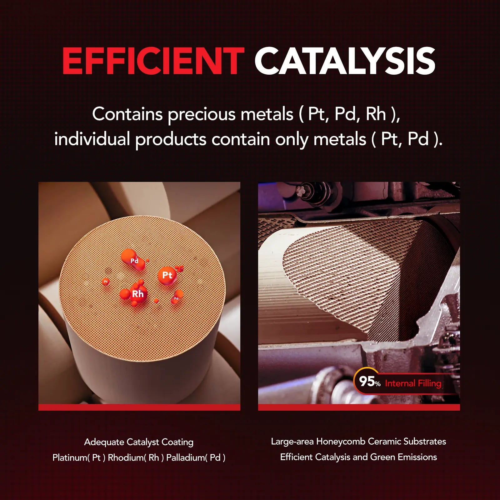 Left and Right 2-PC Catalytic Converter Kit for 2003-2008 Infiniti G35FX35M35 & Nissan 350Z 3.5L Flashark