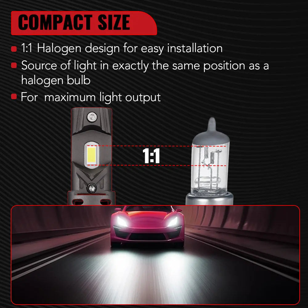 S2 H7 60W 6500K 24000LMWhite IP67 LED Headlight Bulbs 2Pcs Flashark