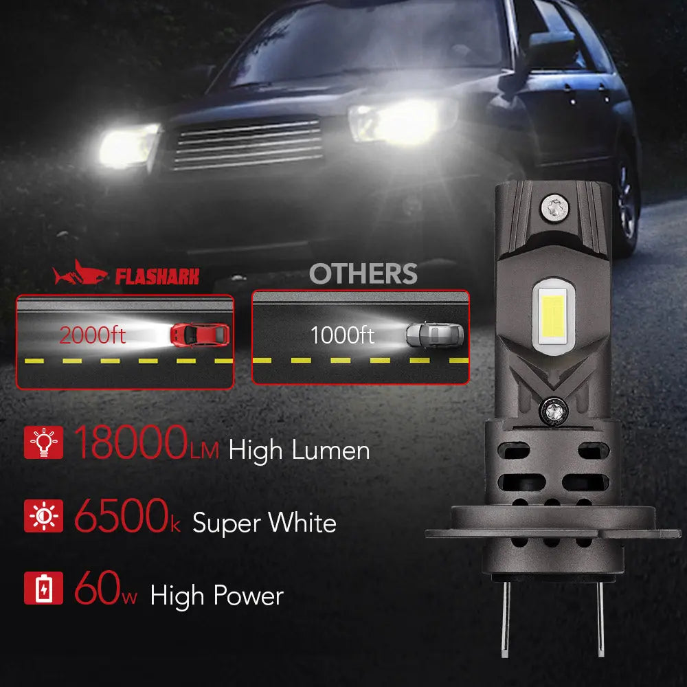 S2 H7 60W 6500K 24000LMWhite IP67 LED Headlight Bulbs 2Pcs Flashark