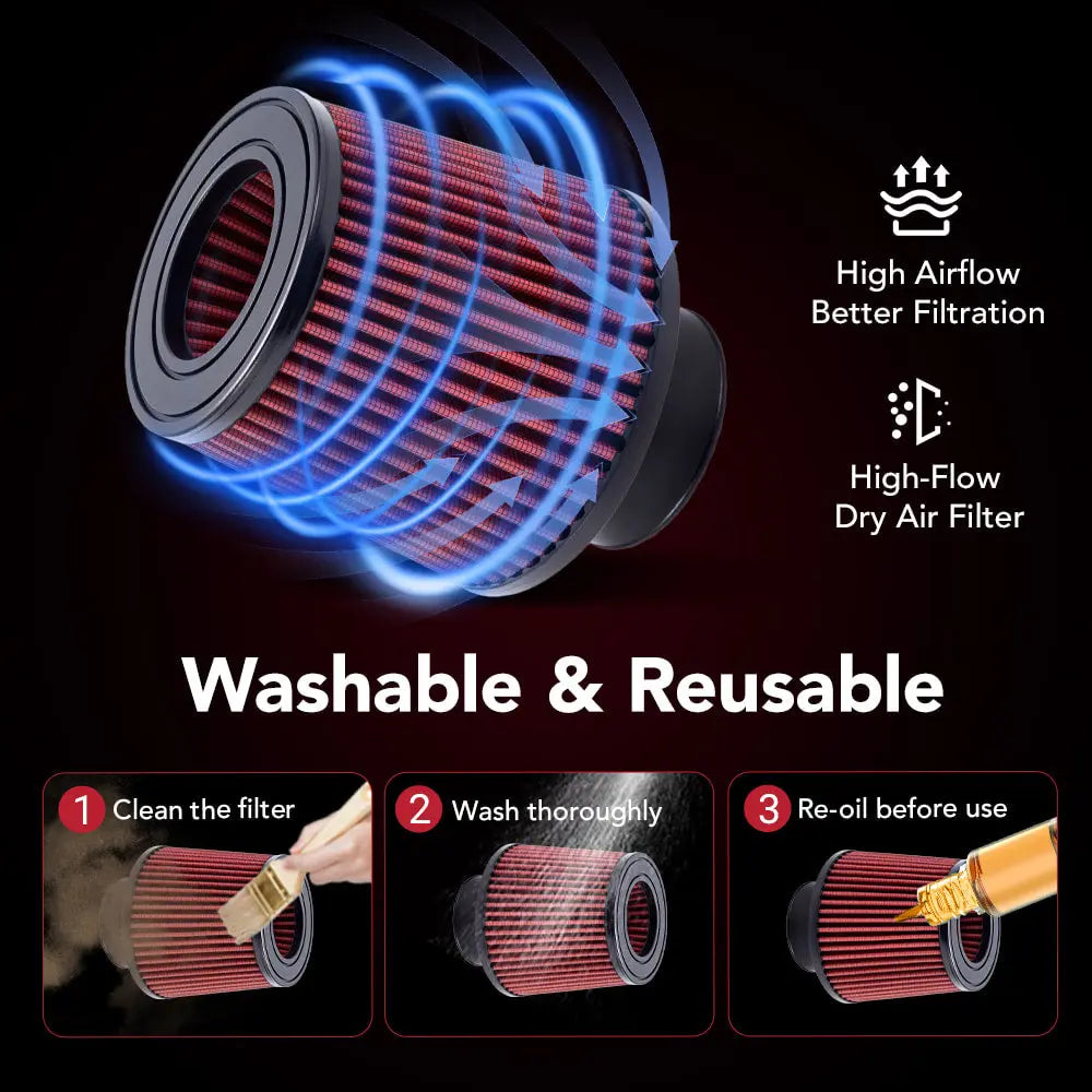 Volkswagen Golf GTI MK6 1.8/2.0 TSI & Audi A3 Cold Air Intake Kit Flashark