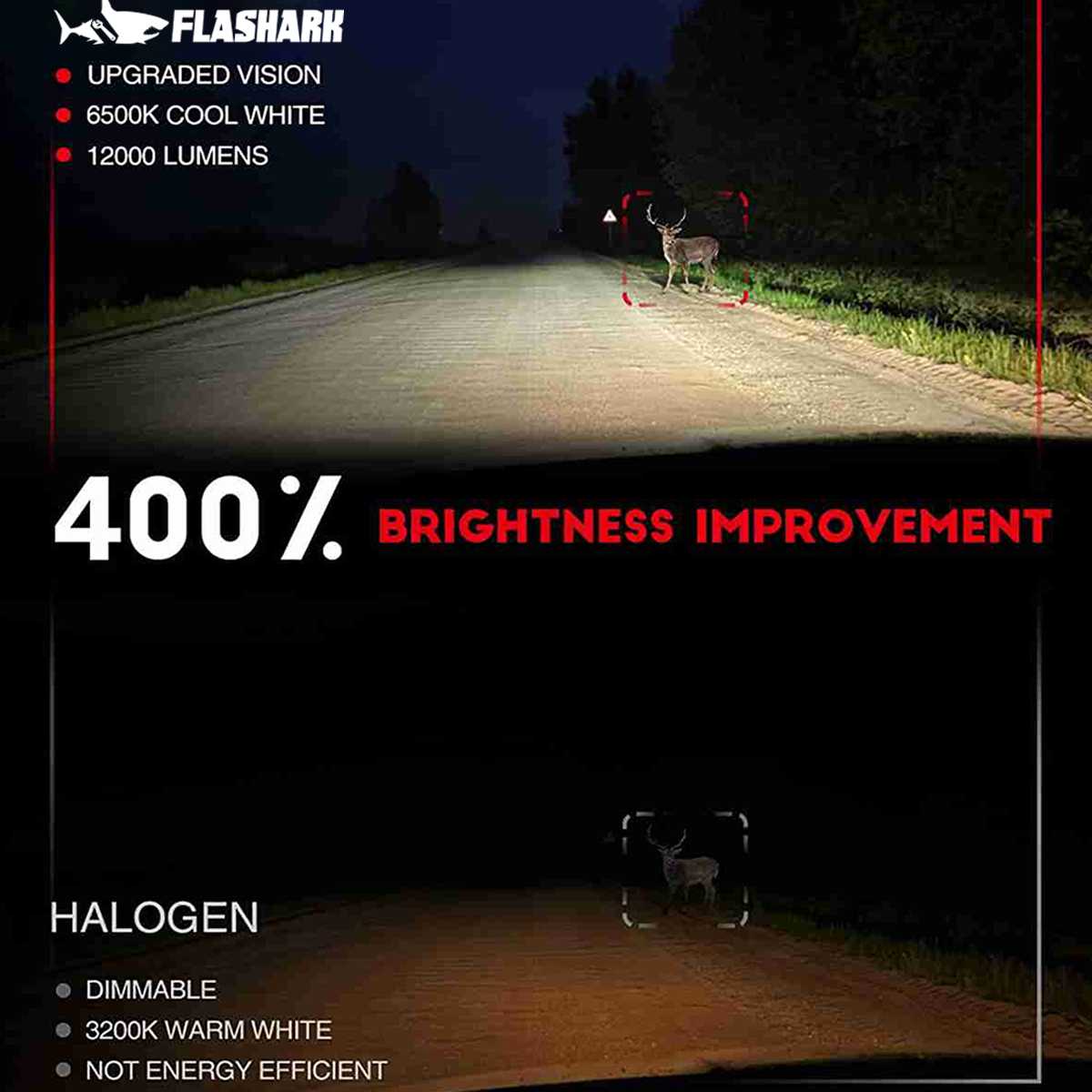 9005 HB3 LED Headlight Bulbs 60W 30000LM 6000K | 2 Bulbs Flashark