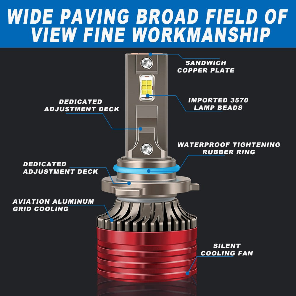 FLASHARK 9005 H4 H7 H11 LED Headlight Bulbs , 110W,6000K White, 6400 LM Per Set, Super Bright and Penetration,Plug and Play, Halogen Replacement DRL Bulbs 2 Pack Flashark