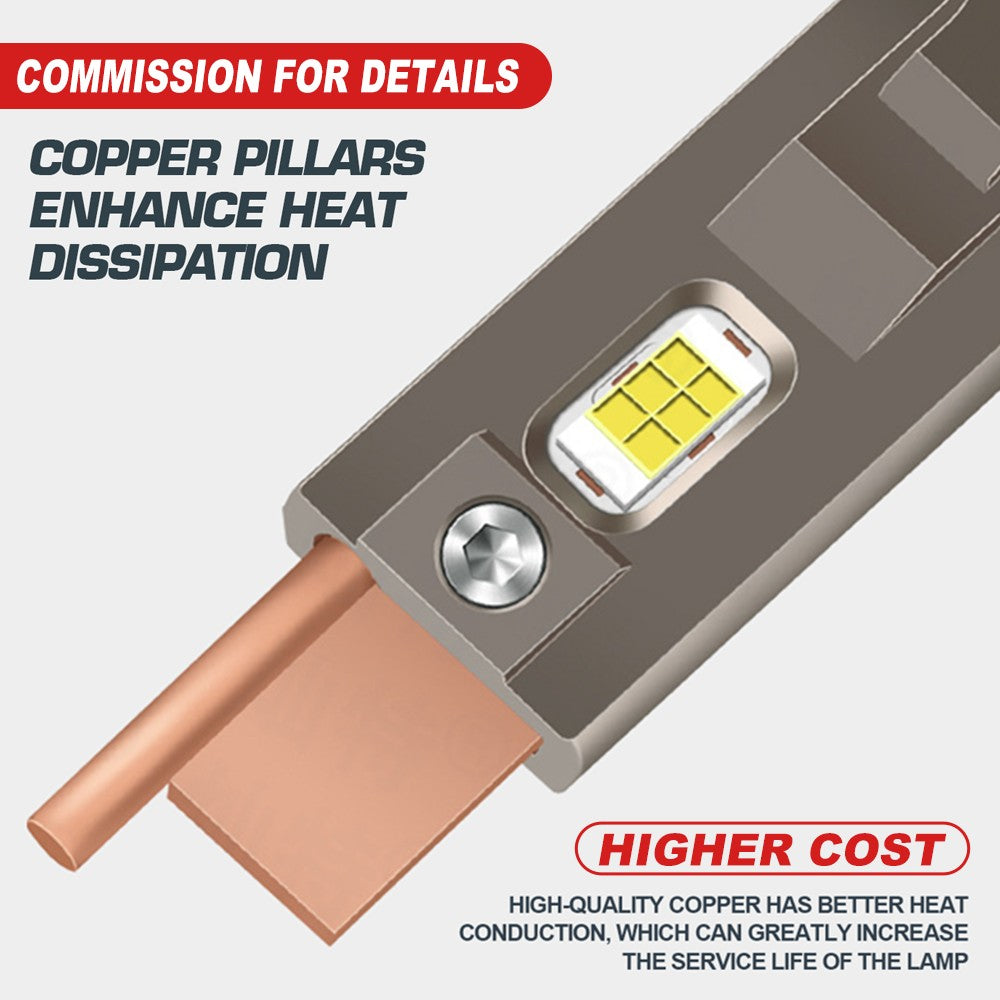 FLASHARK 9005 H4 H7 H11 LED Headlight Bulbs , 110W,6000K White, 6400 LM Per Set, Super Bright and Penetration,Plug and Play, Halogen Replacement DRL Bulbs 2 Pack Flashark