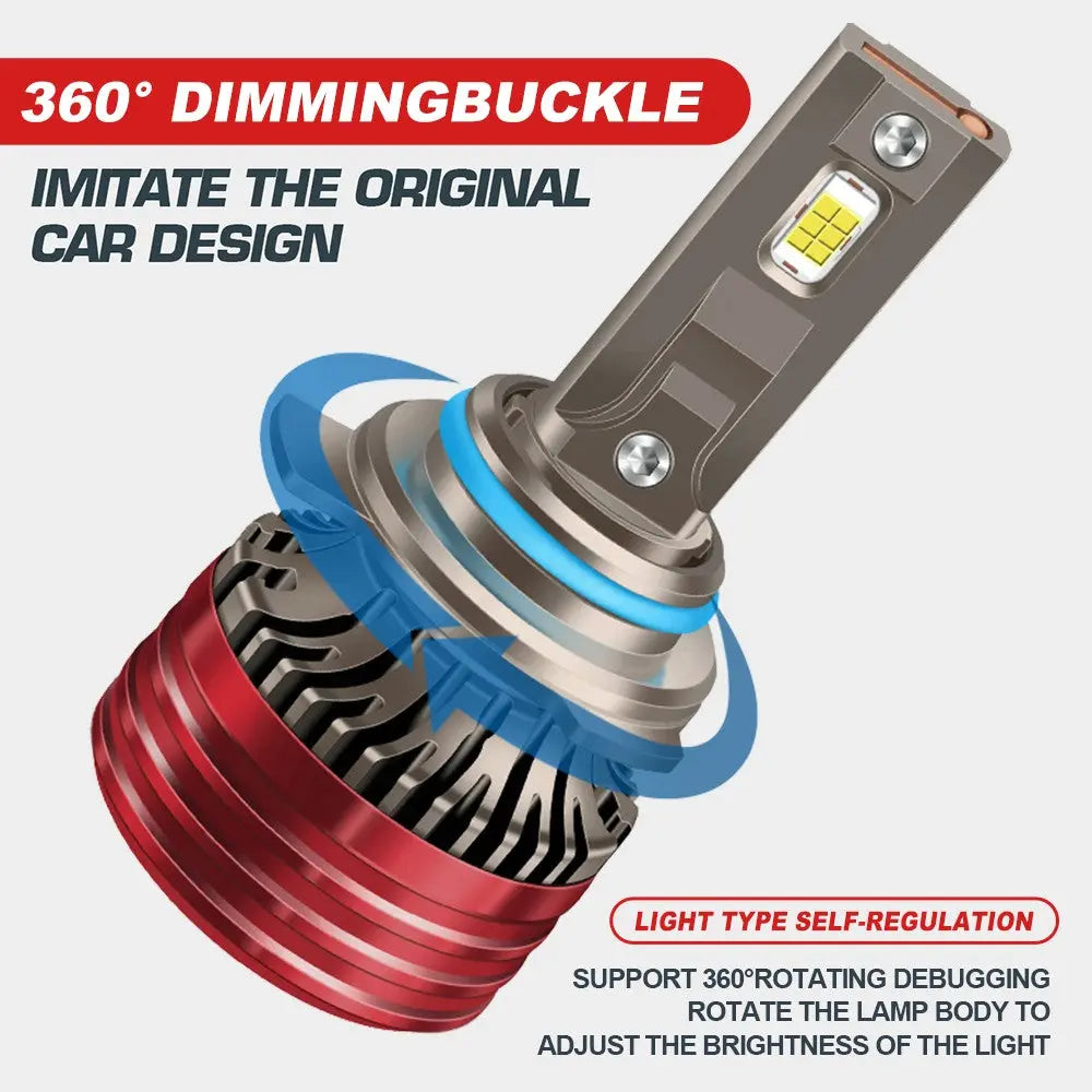 FLASHARK 9005 H4 H7 H11 LED Headlight Bulbs , 110W,6000K White, 6400 LM Per Set, Super Bright and Penetration,Plug and Play, Halogen Replacement DRL Bulbs 2 Pack Flashark