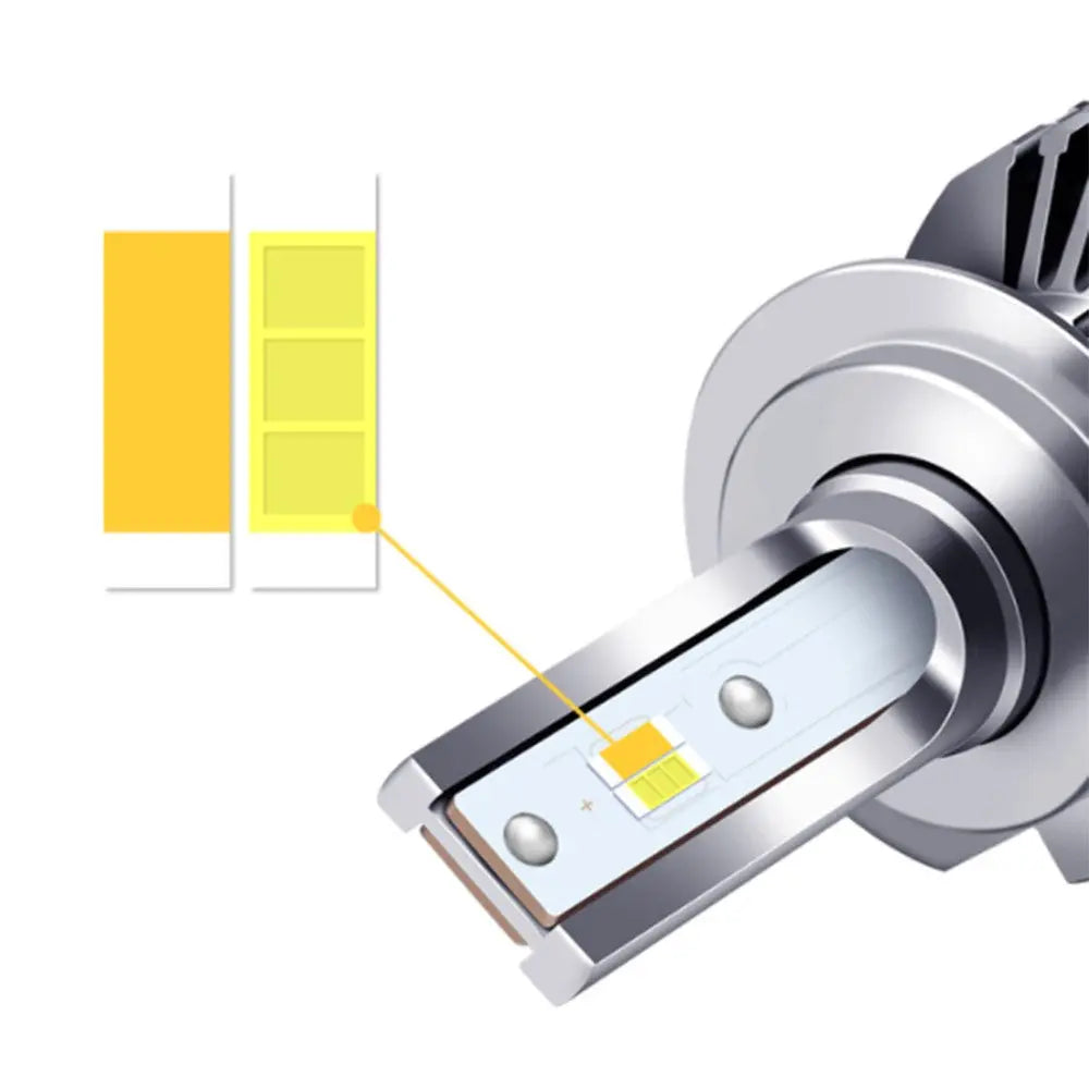 FLASHARK 9005/HB3 9006 H4 H7 H11 H13 LED Headlight Bulbs , 60W,6000K White, 6400 LM Per Set, Super Bright and Penetration,Plug and Play, Halogen Replacement DRL Bulbs 2Pack Flashark