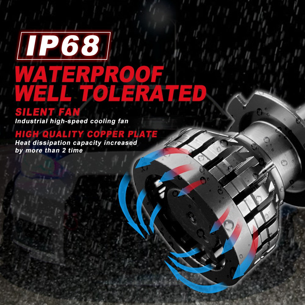 FLASHARK 9005/HB3 H4 H7 H11 H13 LED Headlight Bulbs , 80W,6000K White, 6400 LM Per Set, Super Bright and Penetration,Plug and Play, Halogen Replacement DRL Bulbs 2 Packs Flashark