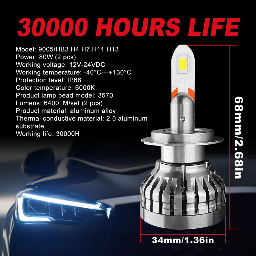 FLASHARK 9005/HB3 H4 H7 H11 H13 LED Headlight Bulbs , 80W,6000K White, 6400 LM Per Set, Super Bright and Penetration,Plug and Play, Halogen Replacement DRL Bulbs 2 Packs Flashark