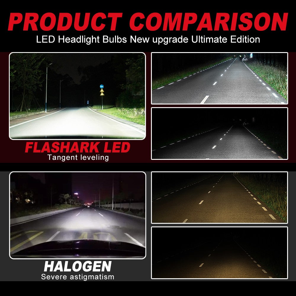 FLASHARK 9005/HB3 H4 H7 H11 H13 LED Headlight Bulbs , 80W,6000K White, 6400 LM Per Set, Super Bright and Penetration,Plug and Play, Halogen Replacement DRL Bulbs 2 Packs Flashark