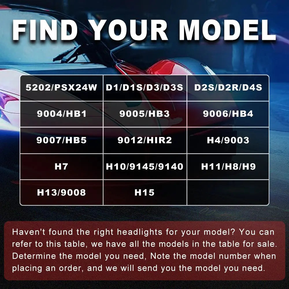 Flashark D2S D4S LED Headlight Bulbs,70W, 6800 Lumens 6000K White 350% Brightness LED Forward Lighting, 70W High Power, Plug and Play, IP68, 360° Illumination, 2 Packs Flashark