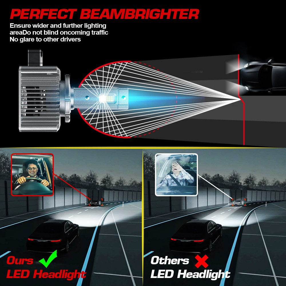Flashark Car LED Headlight Bulbs D1S D3S D8S Series Laser Headlights,70W,6000K White, 8600LM Per Set, Super Bright and Penetration,Plug and Play, Halogen Replacement DRL Bulbs, 2 packs Flashark