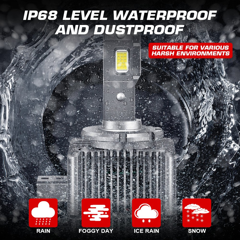 Flashark Car LED Headlight Bulbs D1S D3S D8S Series Laser Headlights,70W,6000K White, 8600LM Per Set, Super Bright and Penetration,Plug and Play, Halogen Replacement DRL Bulbs, 2 packs Flashark