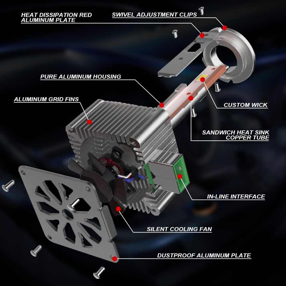 Flashark Car LED Headlight Bulbs D1S D3S D8S Series Laser Headlights,70W,6000K White, 8600LM Per Set, Super Bright and Penetration,Plug and Play, Halogen Replacement DRL Bulbs, 2 packs Flashark