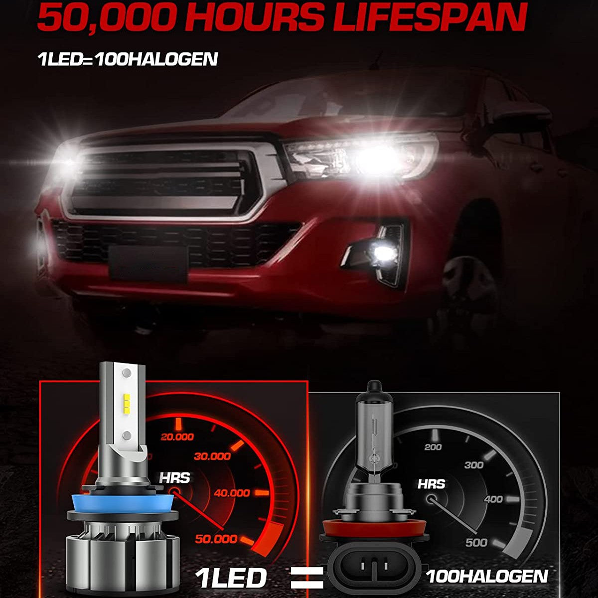 H11 H8 H9 LED Headlight Bulbs 20W 15000LM 6000K | 2 Bulbs Flashark