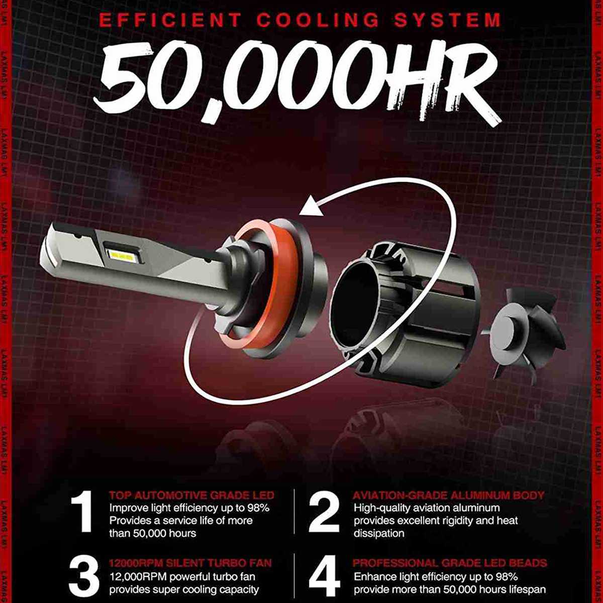 H11 H8 H9 LED Headlight Bulbs 60W 12000LM 6000K | 2 Bulbs Flashark