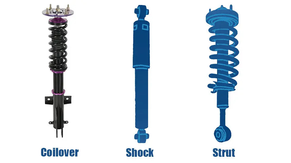 Do Coilovers Replace Struts and Shocks