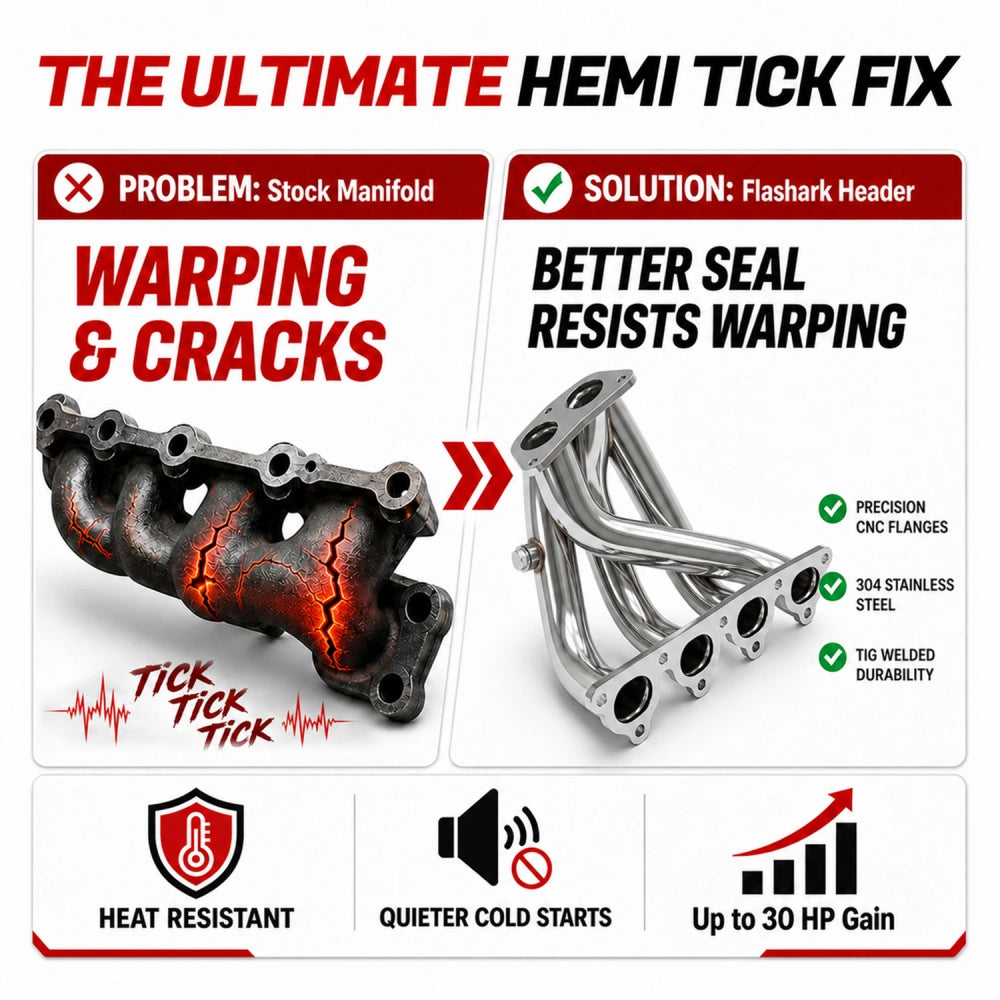 Exhaust Headers For 1988-2000 Honda Civic / Crx / Del Sol SOHC D16 (D16A6/D16Z6/D16Y8)