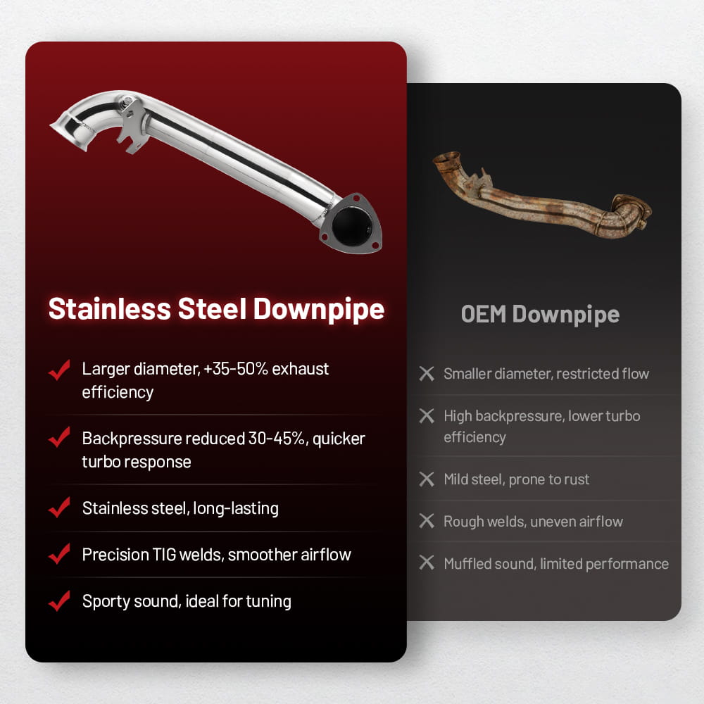 Tubo de escape tipo downpipe para Mini Cooper R55-R61 1.6L Turbo (2007-2016) de 2.5 pulgadas con 2 tomas para sensores de oxígeno.