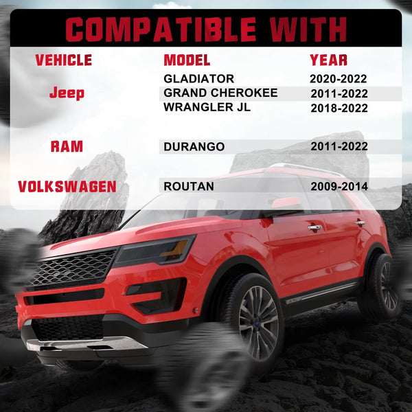 1.5 inch 2018-2022 Jeep Wrangler TJ YJ / 2011-2022 Dodge Durango 5x5" Wheel Spacers 4PCS Flashark