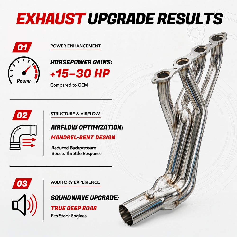 Long Tube Headers For 2014-2017 Chevy Silverado 1500/Tahoe GMC Sierra 1500/Yukon Cadillac Escalade 5.3L 6.2L V8 | 2WD 4WD