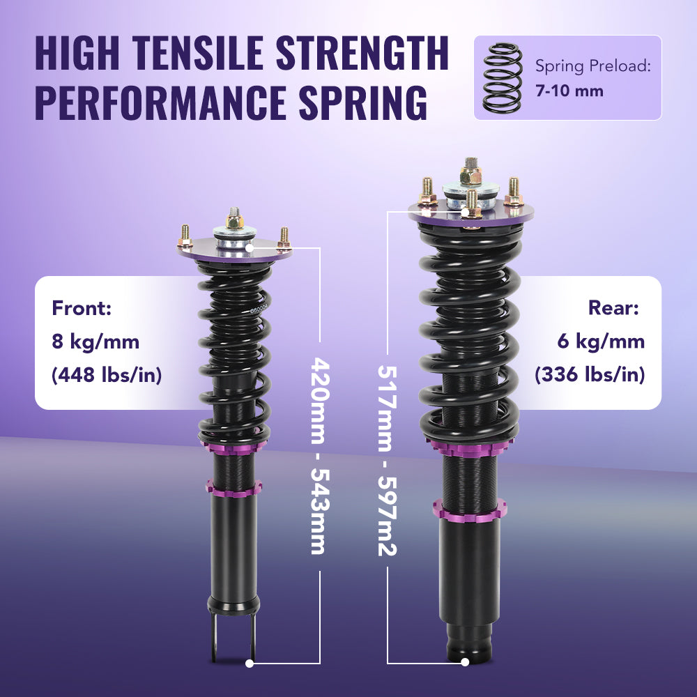 Adjustable Coilover for 1990-1999 Honda Accord(CB3, CB7) & Acura CL- 4PCS