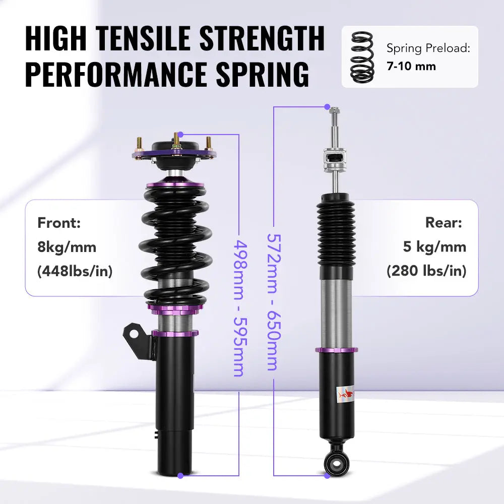 2015-2021 Volkswagen GTI (MK7) 32-Way Damping Coilover Shock Absorbers Struts | Flashark Flashark