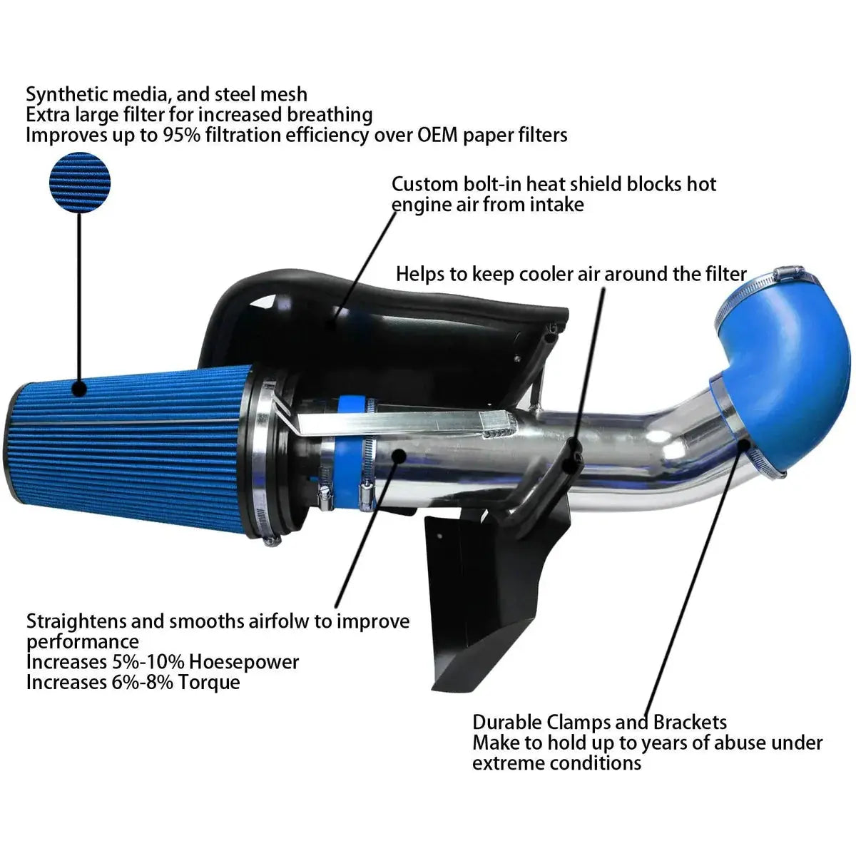 Exhaust Header/4" Cold Air Intake Kit for 1999-2006 GMC Chevrolet Flashark