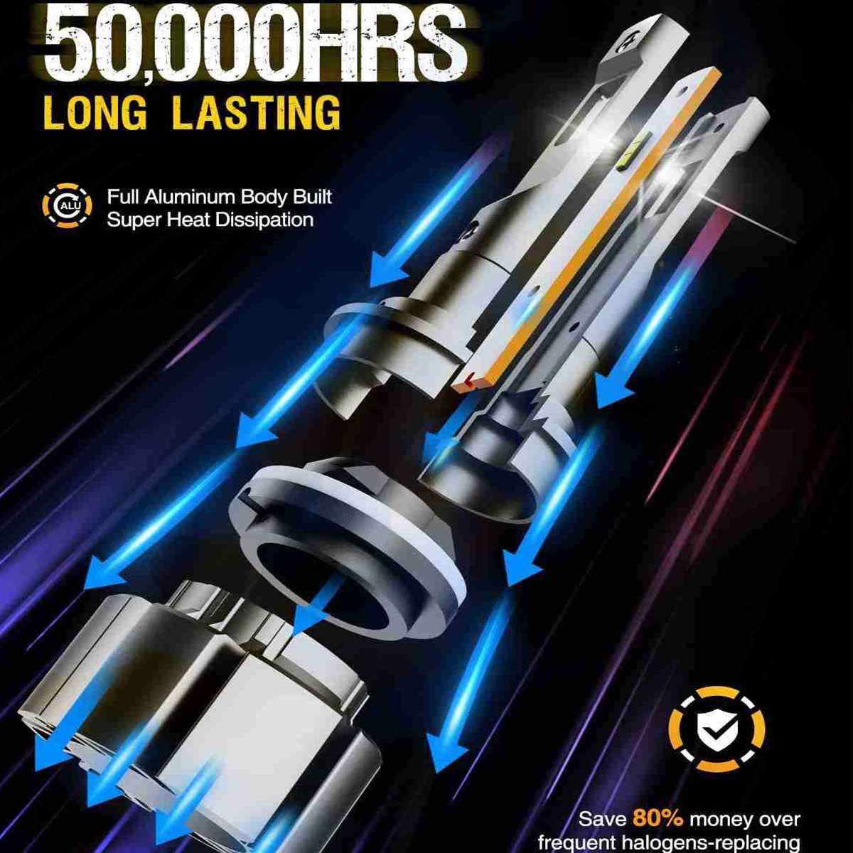 880 LED Fog Light Bulbs 10W 6000LM 6000K | 2 Bulbs Flashark