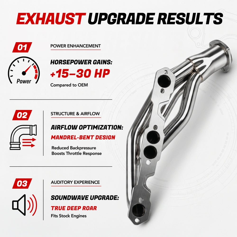 Long Tube Headers For 1988-1997 Chevy/GMC 5.7L/5.0L 305/350 SBC (Vortec/TBI) - C/K 1500/2500, Tahoe/Blazer