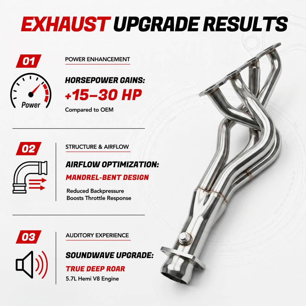 Short & Long Tube Headers for 2009-2018 Dodge RAM 1500 Hemi 5.7L V8