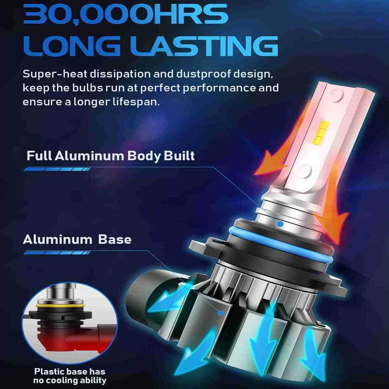 9006 HB4 LED Fog Light Bulbs 10W 5000LM 6000K | 2 Bulbs Flashark