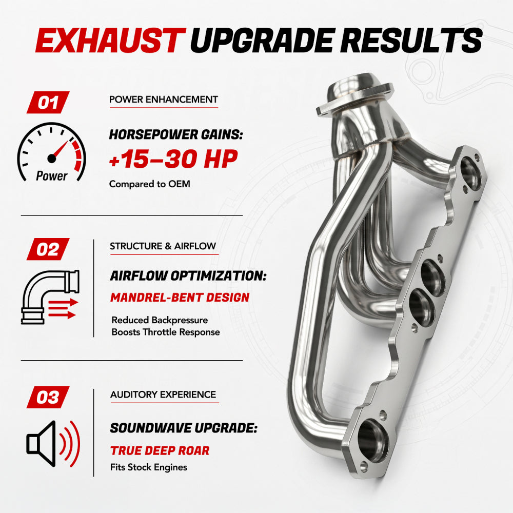 Exhaust Headers for 1988-1997 Chevy GMC C1500 K1500 C2500 K2500 Silverado Sierra Suburban Tahoe Yukon 5.0L 305 / 5.7L 350 V8