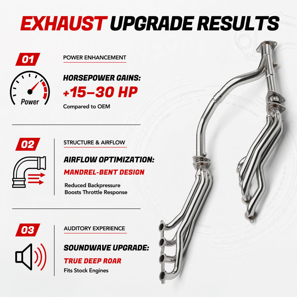 Long Tube Headers for 2007-2014 Chevrolet Silverado 1500/2500/3500 Tahoe/Avalanche丨GMC Sierra 1500/2500/3500 Yukon丨Cadillac Escalade丨4.8L/5.3L/6.0L/6.2L Vortec V8