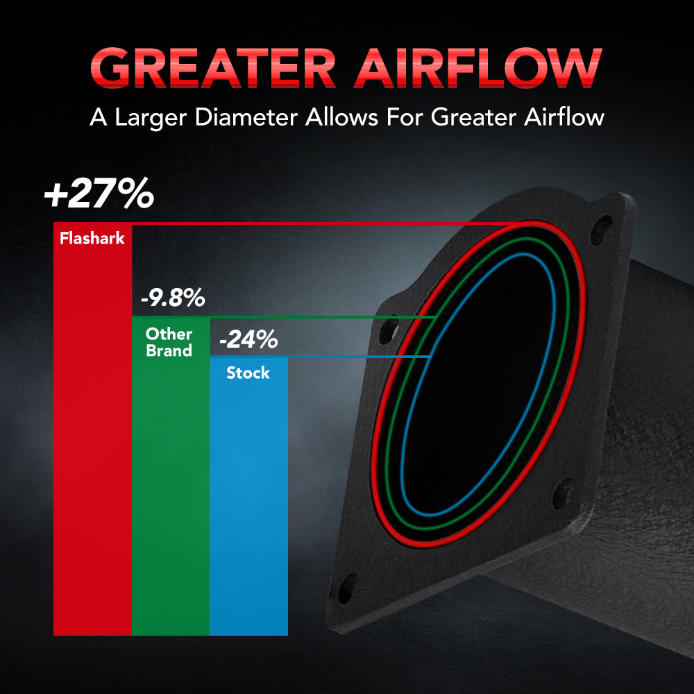 Kit de admisión de aire frío para Chevrolet Camaro 3.6L V6 2012-2015