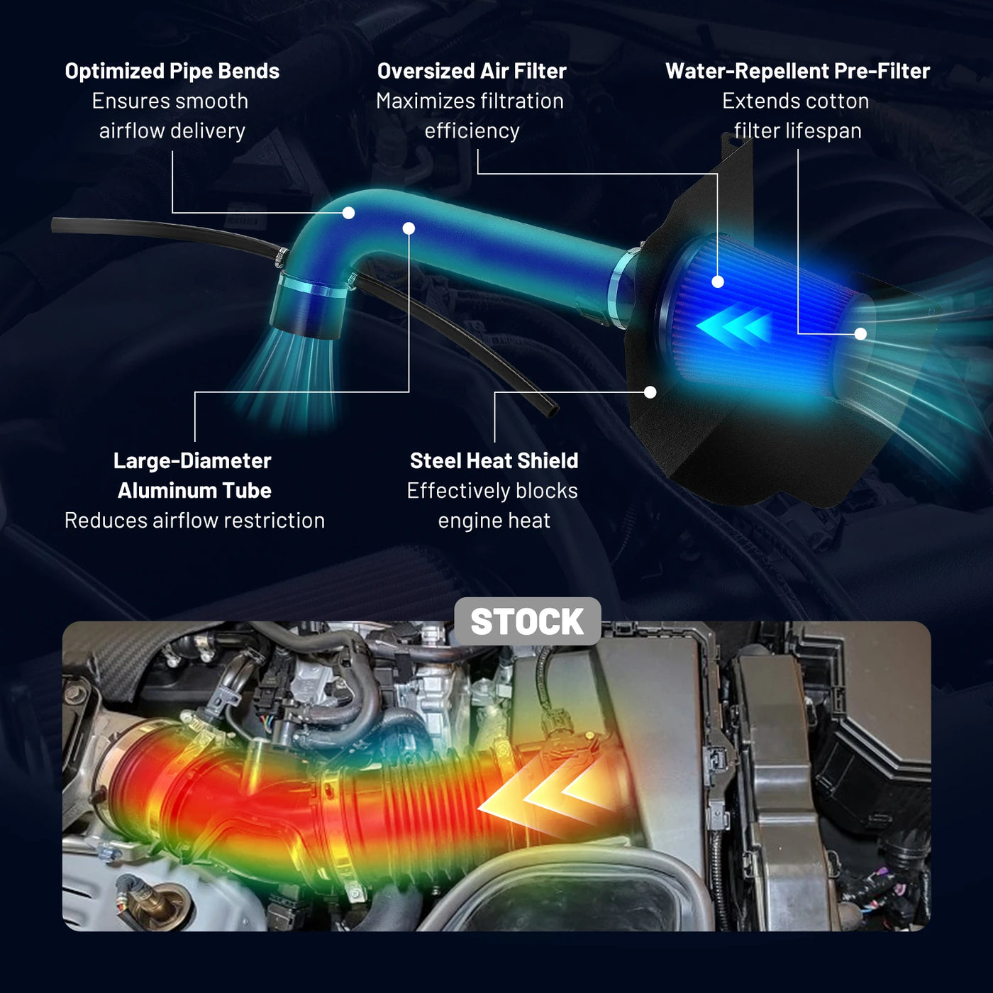 Flashark Cold Air Intake Kit — 2014-2018 Chevy Silverado 1500 / GMC Sierra 1500 5.3L & 6.2L V8