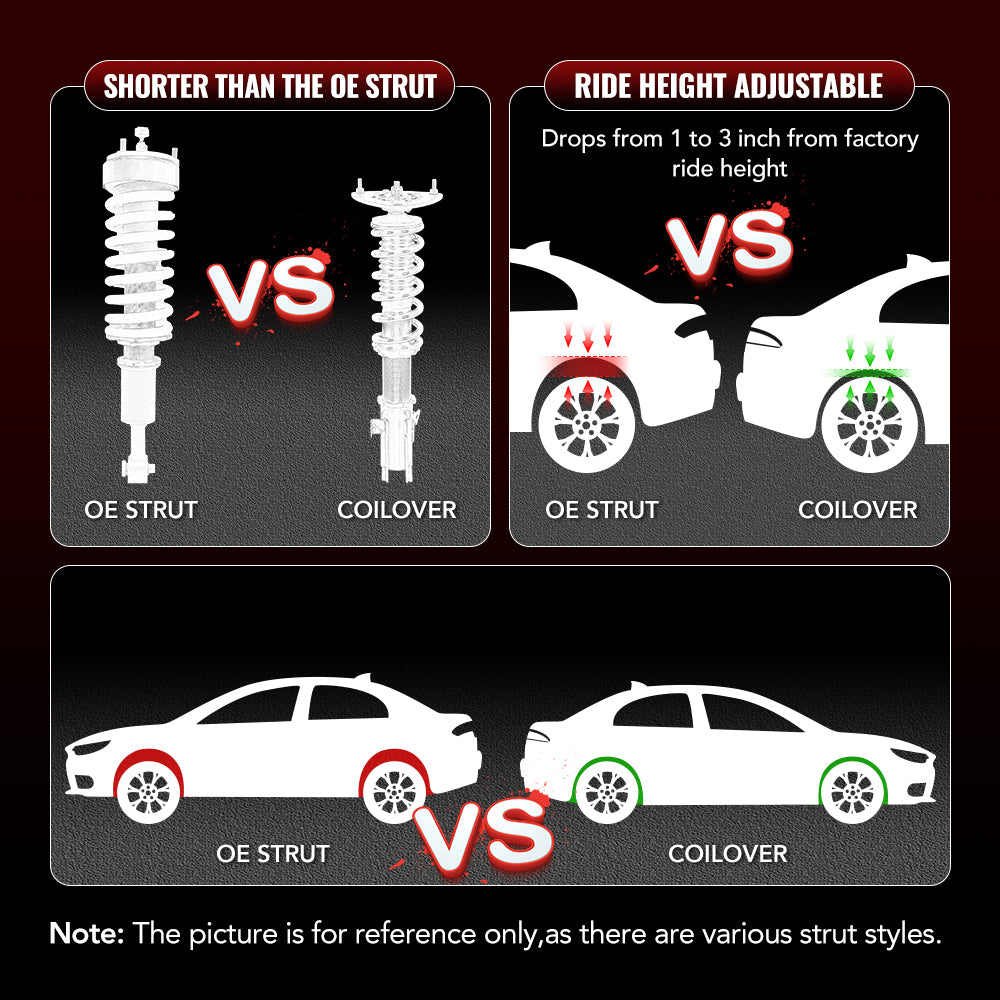 2002-2009 VW Polo (9N/9N2/9N3) & Volkswagen Fox (5Z) Coilover Suspension Kit 4PCS