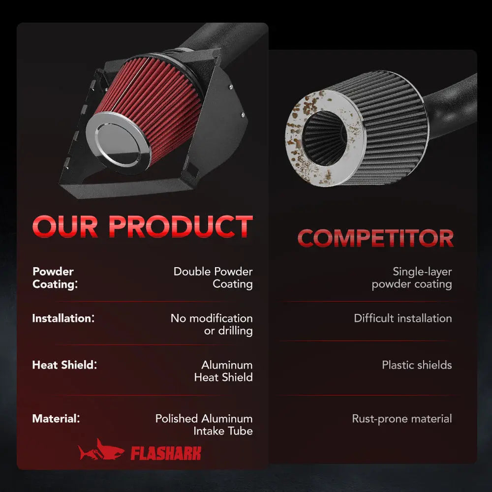 Cold Air Intake Kit for 2015-2017 Ford F150 V6 3.5L F/I  Engine Flashark