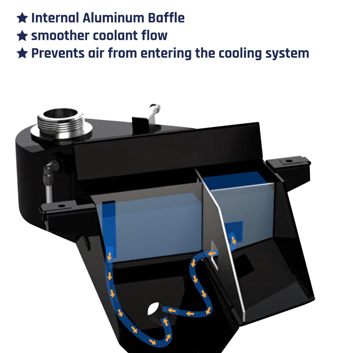 Depósito de refrigerante de aluminio para Ford Powerstroke 6.0L 2003-2007 (sin tapa)