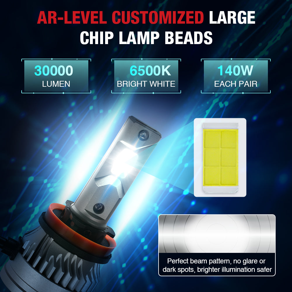 H11 9005 150W 6500K 28000LM White IP67 LED Headlight Bulbs 2 Pairs