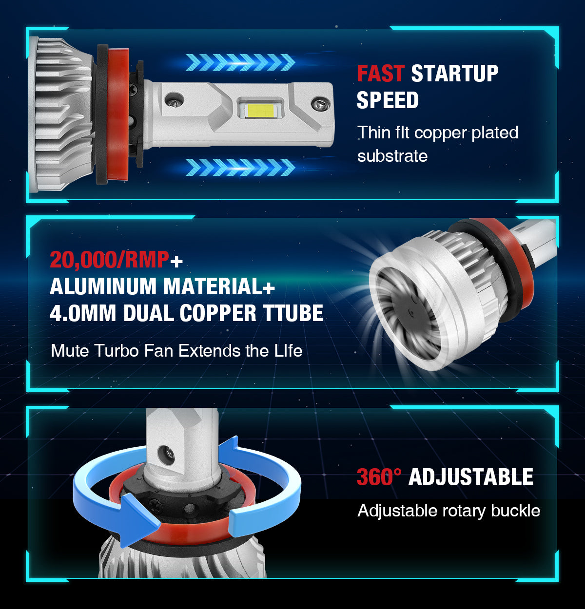 H11 9005 150W 6500K 28000LM White IP67 LED Headlight Bulbs 2 Pairs