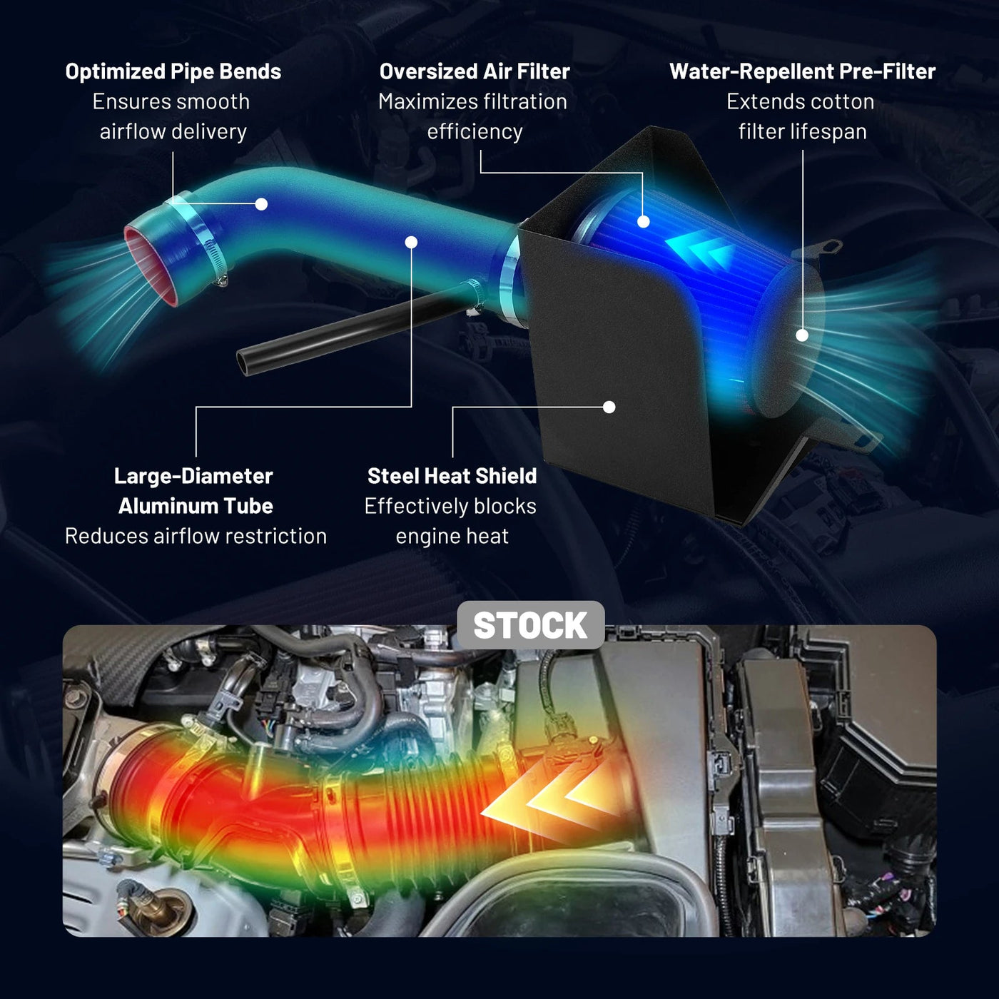Flashark Cold Air Intake Kit for 2012-2018 Jeep Wrangler JK 3.6L V6 Pentastar Flashark