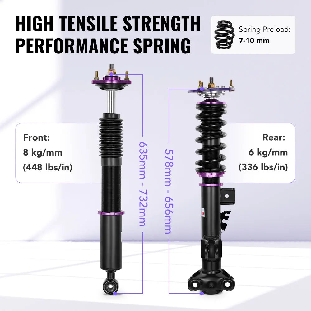 For 1990 -1998BMW 3 Series(E36) 4-door sedan Coilover Shock Absorbers Struts 4PCS Flashark