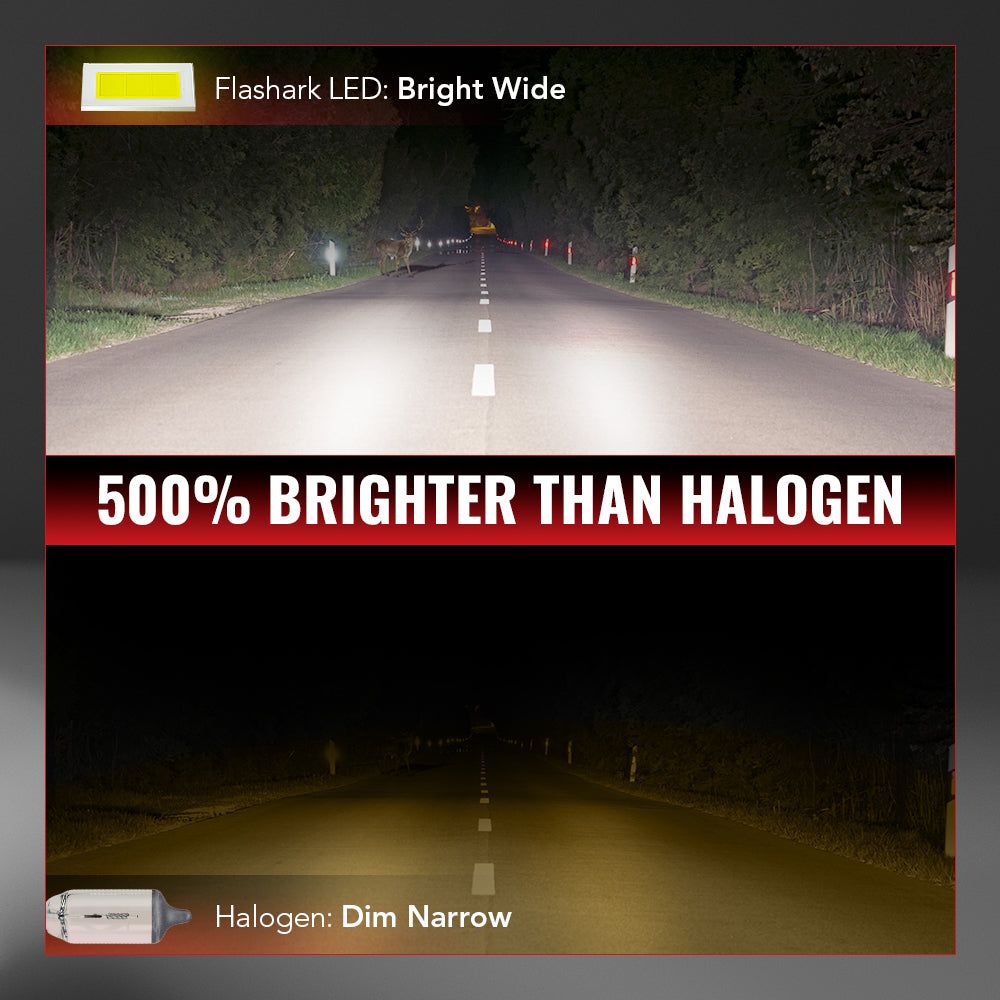 H11 9005 240W 6500K 14000LM White IP68 LED Headlight Bulbs 2Pcs