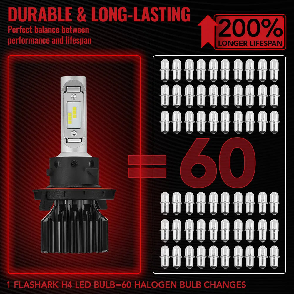 H13 9008 LED Headlight Bulbs 15W 3000LM 6000K for 2015-2022 Ford F150, 2018-2022 Jeep and More | 2 Bulbs Flashark